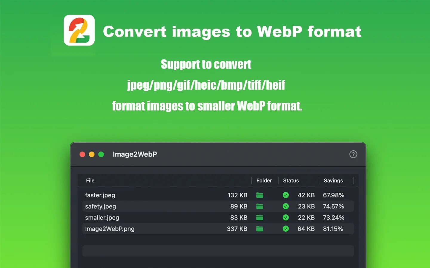 Convert images to WebP format.