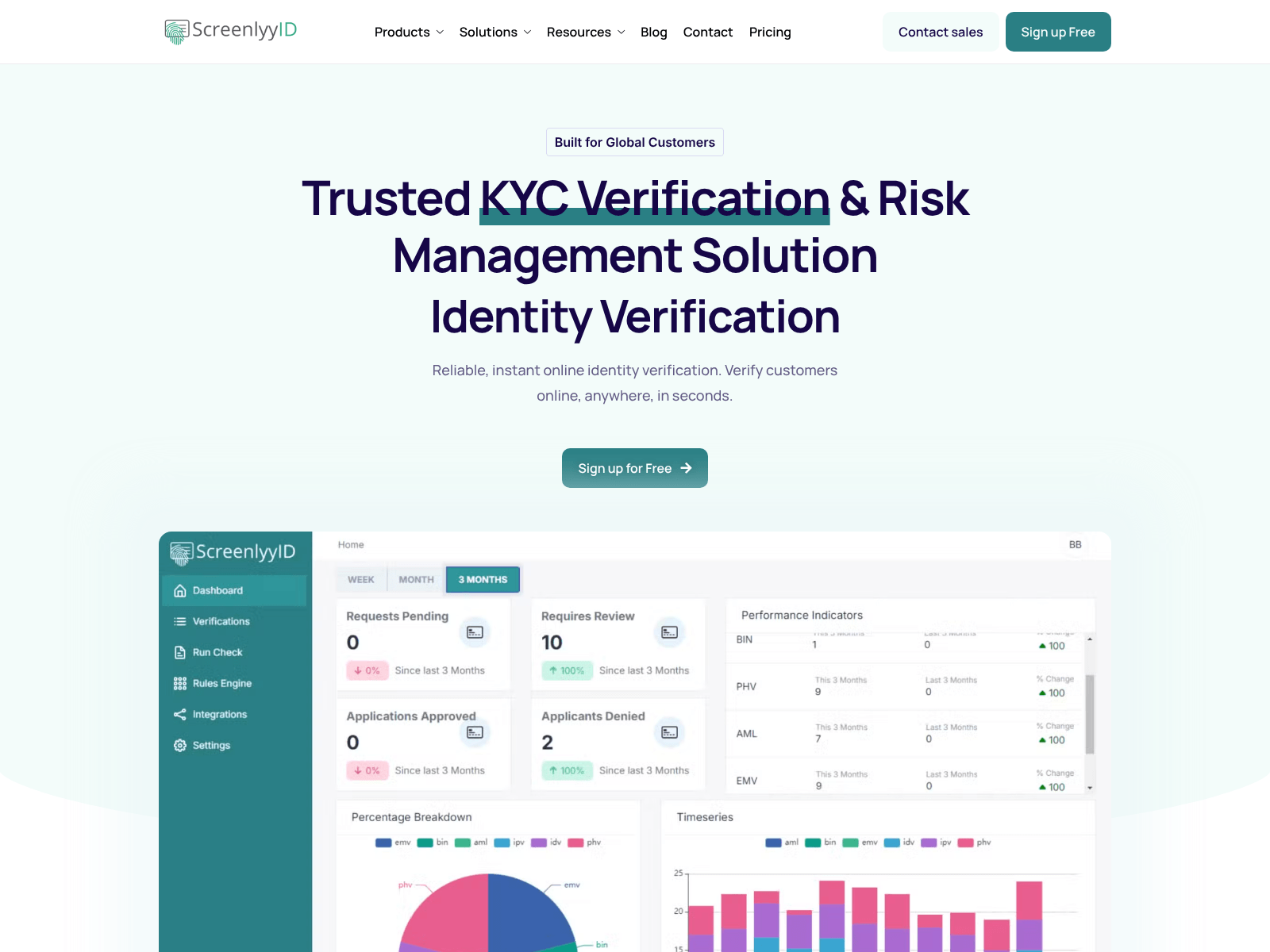 ScreenlyyID provides AI-driven end-to-end KYC verification and identity solutions for businesses of all sizes, offering fast, reliable online verification.
